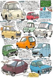 シェブロンモデルズ スバル360 ボディのみ と昔の軽はおもしろマシン スバル360 車 絵 スバル