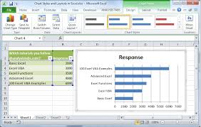 Chart Styles Layouts And Templates In Excel
