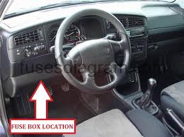 Popular indak ignition switch wiring diagram clk320 fuse diagram batman ac fuse box Fuse Box Volkswagen Golf 3