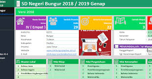 Selengkapnya, bagi bapak/ibu guru yang belum memiliki aplikasi rapor kelas 3 jenjang sd/mi semester i kurikulum 2013 revisi 2018 bisa mengunuhnya. Aplikasi Raport Kurikulum 2013 Kelas 4 Semester 2 Revisi 2018
