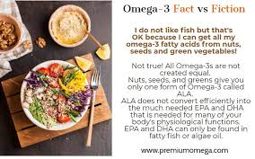 All Omega 3 Are Not The Same Know The Difference Between Ala Epa And Dha Prenatal Nutrition Nutritional Supplements Fish Oils Supplements