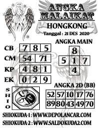 Syair Togel Hk 21 December 2020 Prediksi Syair Manadototo Malaikat Permainan Angka Buku