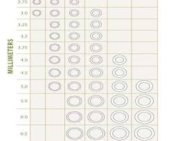 Steel Wire Gauge To Mm Top Electrical Wire Size Chart In Mm