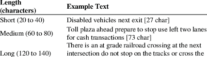 Read the article from graphic arts magazine. Text Reading Task Examples Download Table