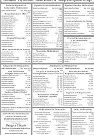 Miscreant Medical Equipment Flyer Medicalspa Medicalequipmentlogo Medical Equipment Medical Spa Medical