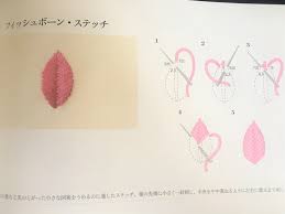 お花の刺繍に使える 葉っぱの柄を簡単に作るやり方は あこのかんたん ハンドメイド 刺繍 図案 刺繍 やり方 花 刺繍 簡単