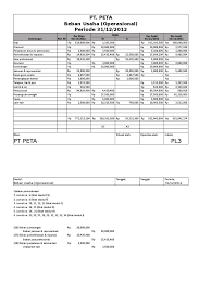 Ilustrasi kasus audit pt sugus merupakan prinsip dasar audit pada perusahaan. Modul 8 Pendapatan Dan Beban