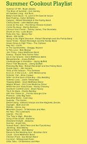 How To Find Music For Your Party