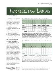 Fertilizing Lawns Osu Extension Catalog Oregon State