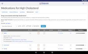 Want to use android apps on a pc? Drugs Com Medication Guide For Pc Windows 7 8 10 Mac Free Download Guide
