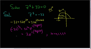 Solving The Quintic Equation Z 5 32 0 Complex Analysis Complex Analysis Analysis Math Videos