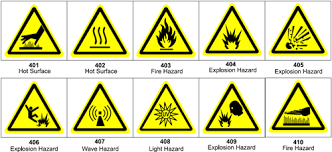 Cigarettes contain cadmium, a toxic this warning in india caused a controversy of a different kind. Graphic Pictograms To Support Ansi Labels Iso Labels And General Product Warning Labels Stranco Inc
