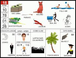 Check spelling or type a new query. Buku Mimpi 2d Bergambar Abjad Terlengkap