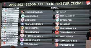 Lig puan durumu, takımların form durumları ve i̇ddaa i̇statistikleri. Tff 1 Lig De Fikstur Cekildi Haberler Spor