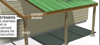 Custom lean to carports and buildings you can build. Build A Simple Carport Next To Your Garage By James Dulley Creators Syndicate