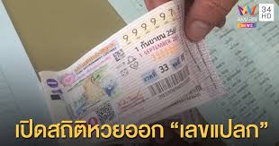 เพื่อน ๆ ขา มีใครเสี่ยงโชคทุก ๆ เดือนหวังถูกรางวัลที่ 1 ได้รางวัลก้อนโตบ้างคะ ถาม. à¹à¸ à¸à¸ªà¸ à¸ à¸¥à¸­à¸à¹à¸à¸­à¸£ à¸£à¸²à¸à¸§ à¸¥à¸ 1 à¸­à¸­à¸ à¹à¸¥à¸à¹à¸à¸¥à¸ à¹à¸¡ à¹à¸ à¸à¸§à¸à¸¥ à¸²à¸ª à¸ 999997