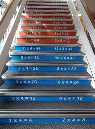 Stair climbing is officially classed as a 'vigorous exercise' and burns more calories per minute than jogging. Times Tables Stair Graphics Blocks Design Services