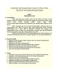 Maybe you would like to learn more about one of these? Matan Keyakinan Dan Cita Cita Muhammadiy
