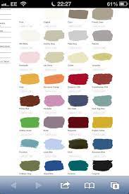 Annie Sloan Chalk Paint Colors