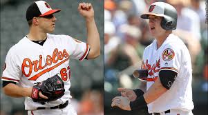 John means 2020 pitching splits statistics for major league, minor league, and postseason rotowire news: Matt Kremnitzer What I Ve Been Missing About The Orioles In 2020 Pressboxonline Com