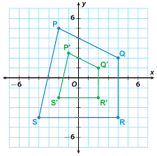 Name date tons of free math worksheets at. Exploring Dilations On The Coordinate Plane