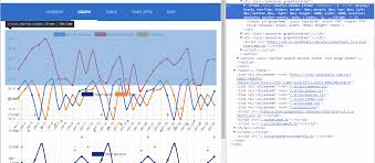 Chartjs Graphs Are Not Respecting Height Of Container