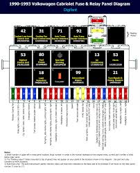 Does anyone know where the main fuse box is located in a isuzu npr diesel truck not sure of the make i'm estimating somewhere in the 1990s. 2006 Isuzu Ascender Fuse Box Location 2012 Chrysler 200 Stereo Wiring Diagrams Factory Pontloon Ab19 Jeanjaures37 Fr