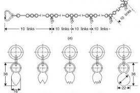 A real chain drawing video. Chain Survey Method For Performing Chain Surveying How To