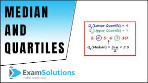 Median Quartiles And Examsolutions Youtube