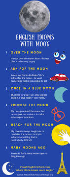 English Movie Lesson With A New View Of The Moon Visual English School Learn English With Short Films English Idioms English Phrases Conversational English