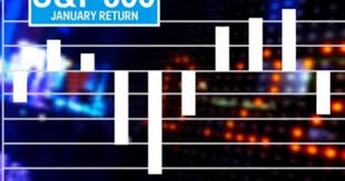 Morgan Stanley These Are The 9 Best Stocks In America Right Now Best Stocks Morgan Stanley America