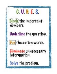 c u b e s math anchor chart with student set