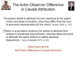 Maybe you would like to learn more about one of these? Social Judgment