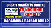 Daftar stasiun tv digital wilayah cirebon : Daftar Siaran Tv Digital Cirebon Update 21 November 2020 Youtube