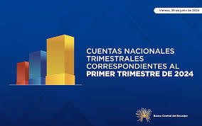 Banco Central del Ecuador - BCE