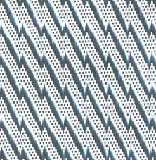 Image result for alutex