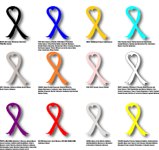 What do the different cancer ribbon colors mean? Type 2 Diabetes Awareness Ribbon Color Diabeteswalls