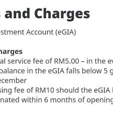 Pdf gold investment account in kuwait finance house m. Pelaburan Emas Cimb E Gold Investment Account