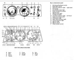 1999 land rover discovery series 2 electrical library. Heater Wiring Land Rover Uk Forums