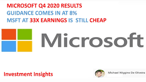 Microsoft (msft) outpaces stock market gains: Microsoft Not Too Late To Get Onboard Nasdaq Msft Seeking Alpha