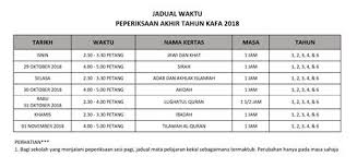 The film narrates a story of three individuals: Tarikh Peperiksaan Psra 2018 Jadual Waktu Upsr 2017 Calon Peperiksaan Awam Boleh Mendapatkan Jadual Berkenaan Sebagai Persiapan Awal Bagi Menghadapi Peperiksaan Calon Kestyava