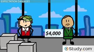 'in breach of the said agreement the defendant failed to either refinance/employ or to sell as set out above.' 'can you face disciplinary action if you're found to be in breach of a code of conduct?' Remedies For Breach Of Contract Formula For Expectation Damages Clep Class Video Study Com