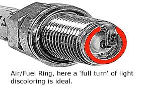 Reading Spark Plugs