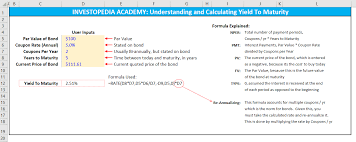 Learn To Calculate Yield To Maturity In Ms Excel