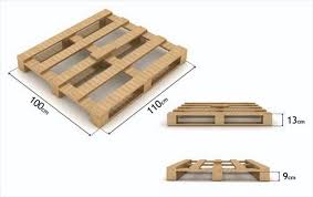 Pallet Size Dimensions Pallet Dimensions Pallet Size Standard Pallet Dimensions