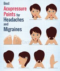 Sign In Acupressure Points For Headache Migraines Remedies Acupressure Points