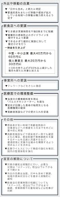 » 緊急事態宣言 とは 意味/解説/説明 緊急事態宣言 とは 意味/解説/説明 用語「緊急事態宣言」が使われている記事の一覧 ç·Šæ€¥äº‹æ…‹å®£è¨€ 2å›žç›®ã®çŠ¶æ³ Nhk