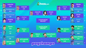 More attacks near london bridge | texags. Pogchamps Final Hafu Is Champion Chess Com