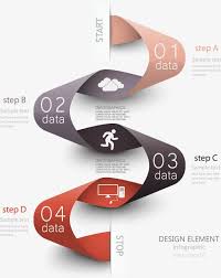 vector ribbon flow chart ribbon vector chart vector step