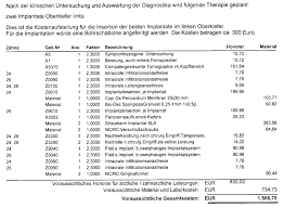 Check spelling or type a new query. Erstattung Tagging Erstattung